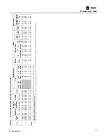 Предварительный просмотр 103 страницы Trane IntelliPak with Symbio 800 Installation, Operation And Maintenance Manual
