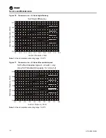 Предварительный просмотр 118 страницы Trane IntelliPak with Symbio 800 Installation, Operation And Maintenance Manual