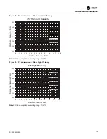 Предварительный просмотр 119 страницы Trane IntelliPak with Symbio 800 Installation, Operation And Maintenance Manual