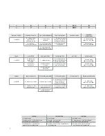 Preview for 4 page of Trane JDAC 0115 Engineering Data Manual