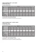 Preview for 10 page of Trane Jupiter JDAC Series Installation Operation & Maintenance