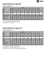 Preview for 11 page of Trane Jupiter JDAC Series Installation Operation & Maintenance