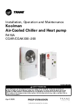 Trane Koolman R410A Installation, Operation And Maintenance Manual preview