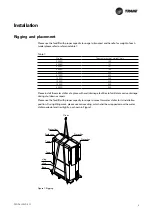 Preview for 9 page of Trane Koolman R410A Installation, Operation And Maintenance Manual