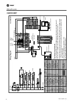 Preview for 20 page of Trane Koolman R410A Installation, Operation And Maintenance Manual