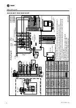 Preview for 22 page of Trane Koolman R410A Installation, Operation And Maintenance Manual