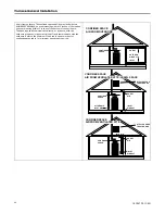 Preview for 24 page of Trane L8X1B060U3XSAA Installer'S Manual