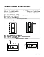 Preview for 36 page of Trane L8X1B060U3XSAA Installer'S Manual