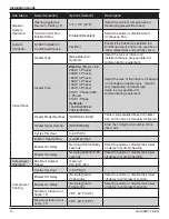 Preview for 10 page of Trane Link UX360 Installation Manual