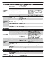 Preview for 11 page of Trane Link UX360 Installation Manual