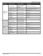 Preview for 13 page of Trane Link UX360 Installation Manual