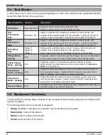 Preview for 18 page of Trane Link UX360 Installation Manual