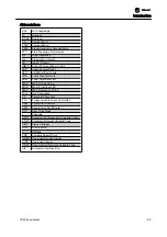 Preview for 12 page of Trane LonWorks TR200 Instruction Manual