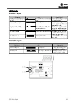 Предварительный просмотр 18 страницы Trane LonWorks TR200 Instruction Manual