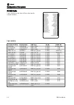 Предварительный просмотр 23 страницы Trane LonWorks TR200 Instruction Manual