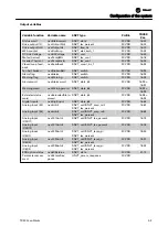 Предварительный просмотр 24 страницы Trane LonWorks TR200 Instruction Manual