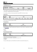 Предварительный просмотр 29 страницы Trane LonWorks TR200 Instruction Manual