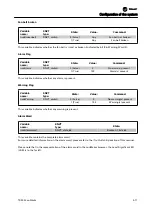 Предварительный просмотр 32 страницы Trane LonWorks TR200 Instruction Manual