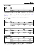 Предварительный просмотр 36 страницы Trane LonWorks TR200 Instruction Manual