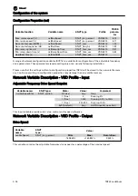 Предварительный просмотр 39 страницы Trane LonWorks TR200 Instruction Manual