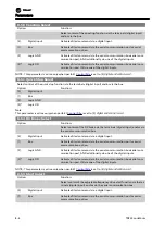 Предварительный просмотр 59 страницы Trane LonWorks TR200 Instruction Manual