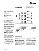 Preview for 45 page of Trane LPC Install And Operation Instructions