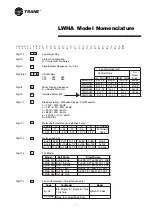 Preview for 4 page of Trane LWHA Installation Operation & Maintenance