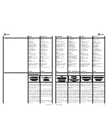 Предварительный просмотр 2 страницы Trane MB Board Technical Manual