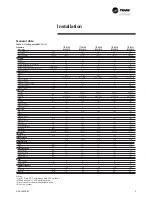 Предварительный просмотр 5 страницы Trane MCD 048 Installation & Operation Manual