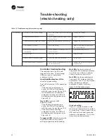 Предварительный просмотр 26 страницы Trane MCD 048 Installation & Operation Manual