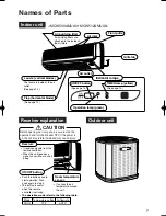 Предварительный просмотр 7 страницы Trane MCW509AMUA0 Owner'S Manual