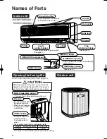 Предварительный просмотр 8 страницы Trane MCW509AMUA0 Owner'S Manual