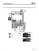 Предварительный просмотр 22 страницы Trane MCX042 G1 Installation Manual