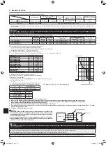 Предварительный просмотр 14 страницы Trane Mitsubishi Electric NTXMMX60A182A Series Installation Manual