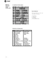 Предварительный просмотр 10 страницы Trane Mobrus RTU TR1 Series Instruction Manual