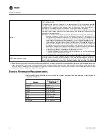 Preview for 8 page of Trane MOD02422 Installation, Operation And Maintenance Manual