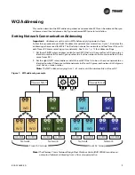 Preview for 11 page of Trane MOD02422 Installation, Operation And Maintenance Manual