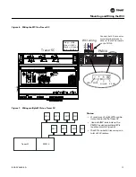 Preview for 15 page of Trane MOD02422 Installation, Operation And Maintenance Manual