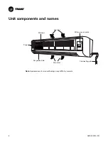 Предварительный просмотр 8 страницы Trane MW(C)W509 Installation & Operation Manual