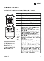 Предварительный просмотр 17 страницы Trane MW(C)W509 Installation & Operation Manual