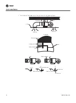 Предварительный просмотр 10 страницы Trane MWC507 Installation & Operation Manual