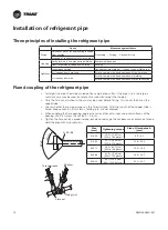 Предварительный просмотр 14 страницы Trane MWC507 Installation & Operation Manual