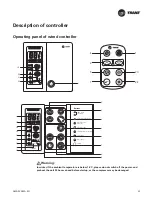 Предварительный просмотр 23 страницы Trane MWC507 Installation & Operation Manual