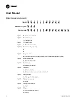 Предварительный просмотр 6 страницы Trane MWC518 Installation & Operation Manual