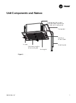 Предварительный просмотр 7 страницы Trane MWC518 Installation & Operation Manual