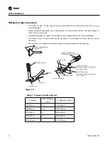 Предварительный просмотр 16 страницы Trane MWC518 Installation & Operation Manual