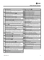 Предварительный просмотр 25 страницы Trane MWC518 Installation & Operation Manual