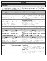 Preview for 4 page of Trane Nexia TCONT624AS42DA User Manual