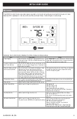 Preview for 3 page of Trane NEXIA XR724 User'S Manual And Installation Instructions