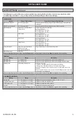 Preview for 5 page of Trane NEXIA XR724 User'S Manual And Installation Instructions